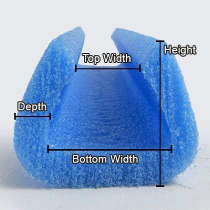 U Fix Channel Diagram