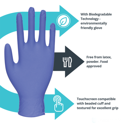 Biodegradable Nitrile Gloves